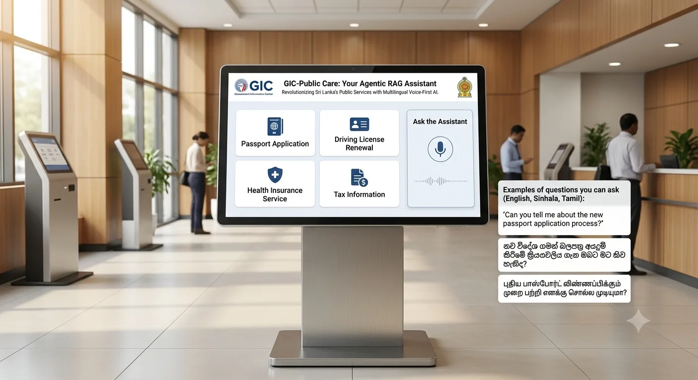GIC Public Care — Multilingual Voice  Assistant